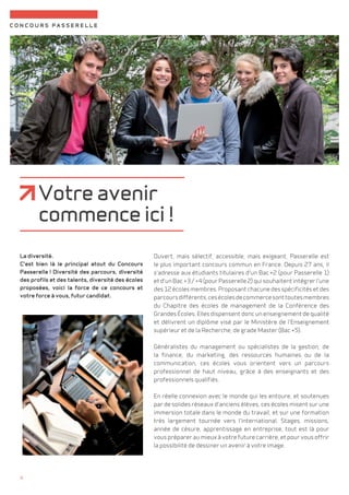 concours passerelle 
Votre avenir 
commence ici ! 
Ouvert, mais sélectif, accessible, mais exigeant, Passerelle est 
le plus important concours commun en France. Depuis 27 ans, il 
s'adresse aux étudiants titulaires d'un Bac+2 (pour Passerelle 1) 
et d'un Bac +3 / +4 (pour Passerelle 2) qui souhaitent intégrer l'une 
des 12 écoles membres. Proposant chacune des spécificités et des 
parcours différents, ces écoles de commerce sont toutes membres 
du Chapitre des écoles de management de la Conférence des 
Grandes Écoles. Elles dispensent donc un enseignement de qualité 
et délivrent un diplôme visé par le Ministère de l'Enseignement 
supérieur et de la Recherche, de grade Master (Bac +5). 
Généralistes du management ou spécialistes de la gestion, de 
la finance, du marketing, des ressources humaines ou de la 
communication, ces écoles vous orientent vers un parcours 
professionnel de haut niveau, grâce à des enseignants et des 
professionnels qualifiés. 
En réelle connexion avec le monde qui les entoure, et soutenues 
par de solides réseaux d'anciens élèves, ces écoles misent sur une 
immersion totale dans le monde du travail, et sur une formation 
très largement tournée vers l'international. Stages, missions, 
année de césure, apprentissage en entreprise, tout est là pour 
vous préparer au mieux à votre future carrière, et pour vous offrir 
la possibilité de dessiner un avenir à votre image. 
La diversité. 
C'est bien là le principal atout du Concours 
Passerelle ! Diversité des parcours, diversité 
des profils et des talents, diversité des écoles 
proposées, voici la force de ce concours et 
votre force à vous, futur candidat. 
4 
 