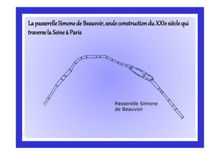 LapasserelleSimonede Beauvoir,seuleconstructiondu XXIesièclequiLapasserelleSimonede Beauvoir,seuleconstructiondu XXIesièclequi
traversela Seineà Paristraversela Seineà Paris
Passerelle Simone
de Beauvoir
 