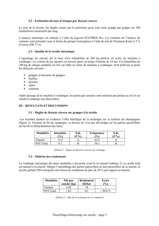 2.2 – Estimation du taux d’attaque par Botrytis cinerea

Le jour de la récolte, les dégâts causés par la pourriture grise sont notés grappe par grappe sur 100
échantillons consécutifs par rang.

L’analyse statistique est réalisée à l’aide du logiciel STATBOX Pro. Les résultats de l’analyse de
variance sont présentés sous la forme de groupes homogènes à l’aide du test de Neumann-Keuls à 5 %
d’erreur (NK 5 %).

        2.3 – Qualité de la récolte mécanique

L’égouttage est calculé sur la base d’un échantillon de 200 kg prélevé en sortie de machine à
vendanger. Le volume de jus égoutté est mesuré après un temps d’attente de 10 mn. Un échantillon de
200 kg de chaque modalité est trié sur table en sortie de machine à vendanger. Sont prélevés et pesés
les éléments suivants :

        grappes et fractions de grappes
        feuilles
        pétioles
        rafles
        sarments

Après passage de la machine à vendanger, les pertes par souches sont estimées par pesées au sol et sur
souche [vendange non décrochée].

III – RESULTATS ET DISCUSSIONS

        3.1 – Dégâts de Botrytis cinerea sur grappes à la récolte

 Les résultats mettent en évidence l’effet bénéfique de la technique sur la maîtrise du champignon
(figure 1). Virulent en fin de campagne, ce dernier ne s’est pas développé sur les parties passerillées
du fait de la déshydratation des baies.

               Modalités      Intensités           N.K.           Fréquences             N.K.
                                 (%)              (5 %)              (%)                (5 %)
              Témoin             13.5               A                62.4                 A
              PES Total           8.7               B                54.1                 B

                              Tableau 1 : dégâts de Botrytis cinerea à la vendange

        3.2 – Maîtrise des rendements

La vendange mécanique des deux modalités a été pesée avant le tri manuel (tableau 2). Le poids total
est ramené à la souche. Malgré l’assemblage des parties passerillées et non passerillées de la souche, la
récolte globale PES enregistre une baisse de rendement de plus de 20 % par rapport au témoin.


                      Modalités        Pds par         Rendement               Ecart
                                     souche (kg)         (hl/ha)                (%)
                     Témoin             2.05               78                    -
                     PES Total          1.62               61                - 20.6 %

                               Tableau 2 : effet de la technique sur le rendement




                             Passerillage-éclaircissage sur souche – page 5
 