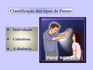 Classificação dos tipos de Passes Individuais Colectivos À distância 