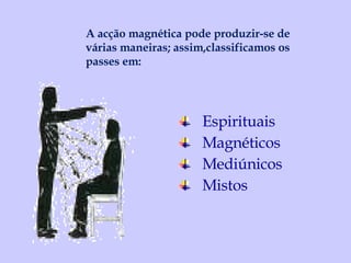 Espirituais Magnéticos Mediúnicos  Mistos A acção magnética pode produzir-se de várias maneiras; assim,classificamos os passes em: 