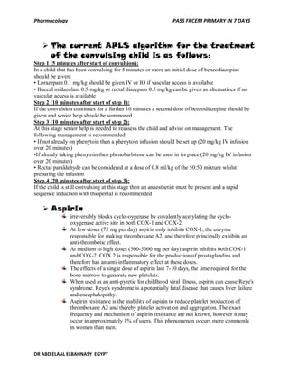 Apls Fitting Algorithm Pass FRCEM primary in 7 days 1 st edition | PDF