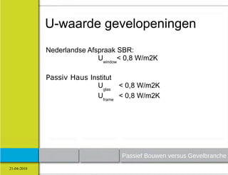 U-waarde gevelopeningen
             Nederlandse Afspraak SBR:
                            Uwindow< 0,8 W/m2K

           ...