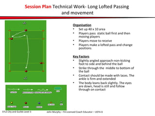 Passing | PPT