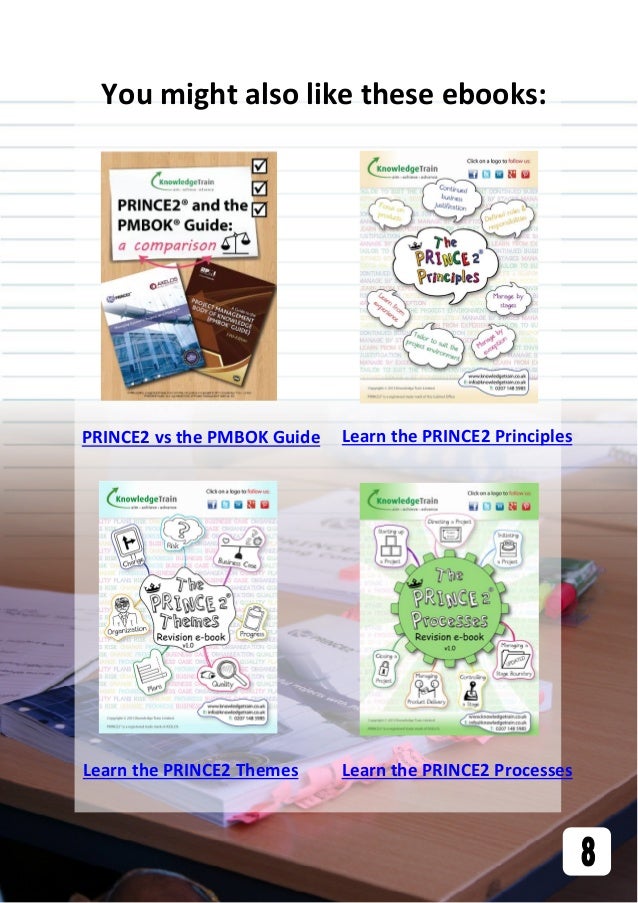 PRINCE2Foundation Prüfungsmaterialien