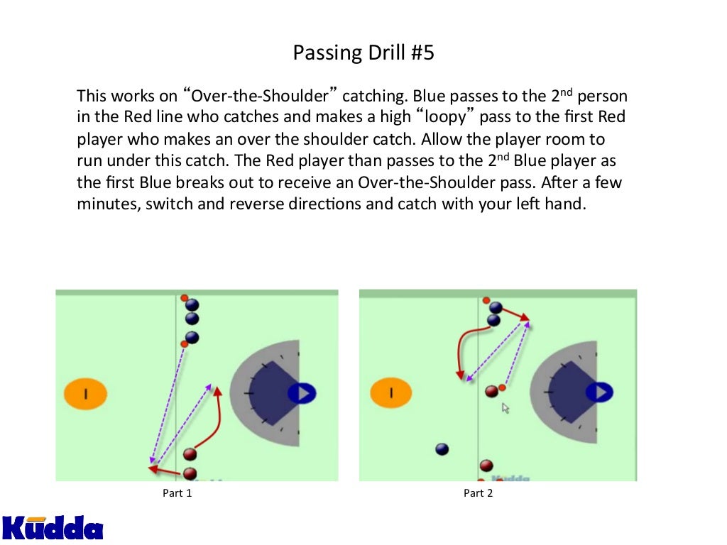 Passing and Stickwork Drills for Girls Lacrosse