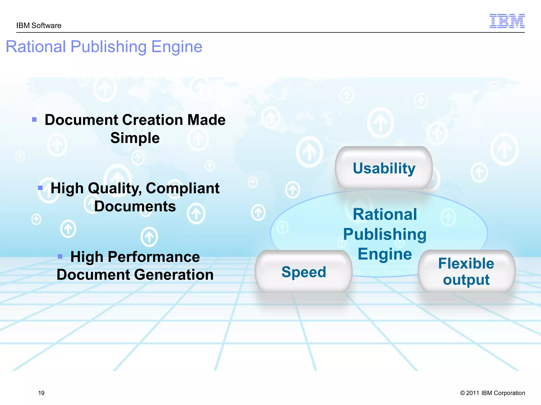 IBM Software


Rational Publishing Engine



     Document Creation Made
             Simple

                                           Usability
       High Quality, Compliant
              Documents
                                           Rational
                                          Publishing
            High Performance              Engine
                                                       Flexible
           Document Generation    Speed
                                                        output




      19                                                  © 2011 IBM Corporation19
 