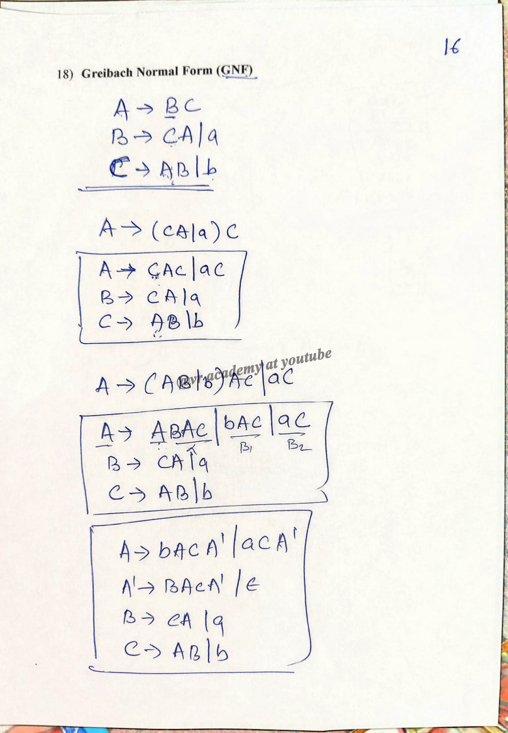 @vr academy at youtube
 