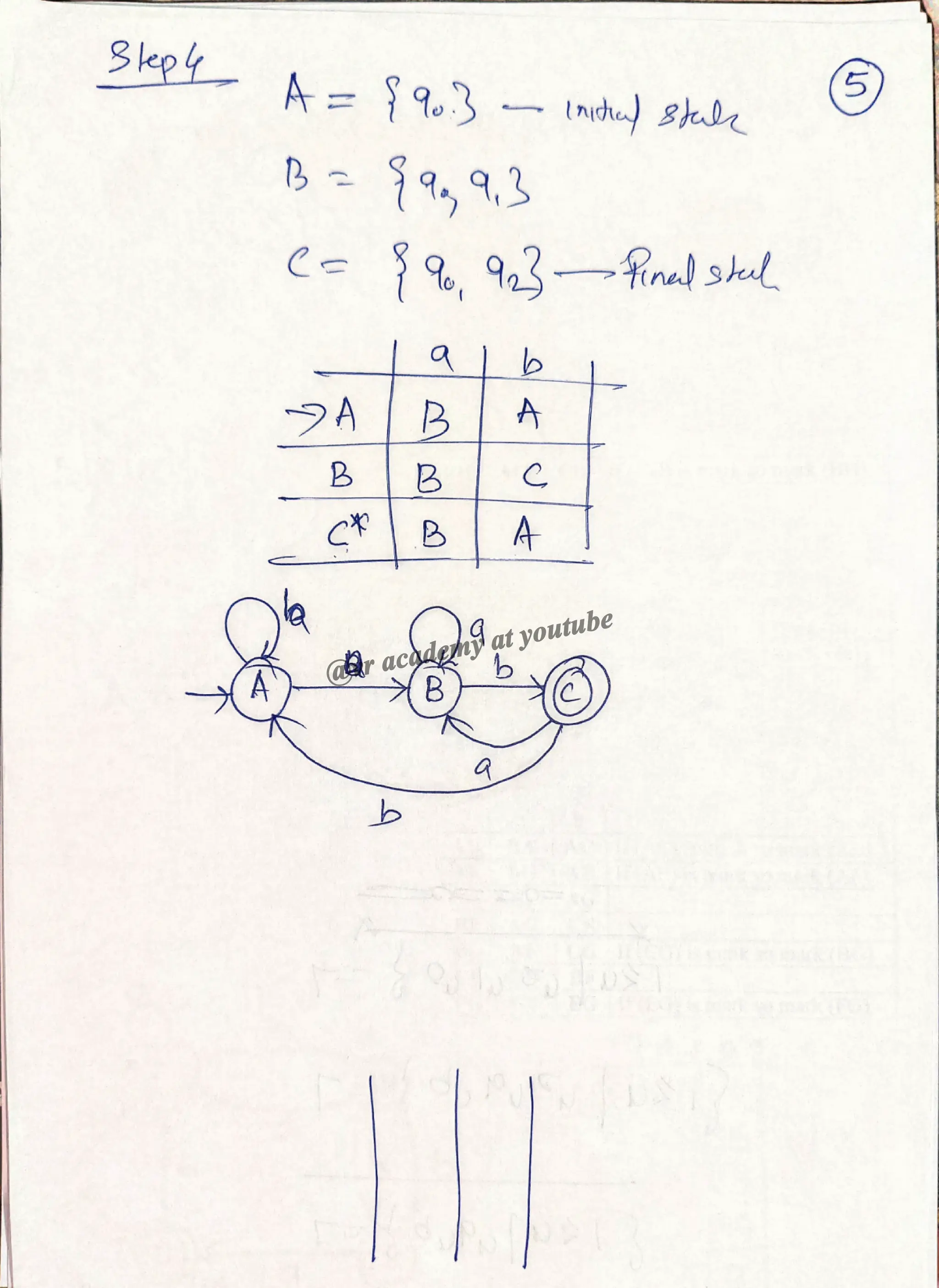 @vr academy at youtube
 