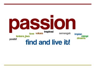 passion
      lentera jiwa
                  love values
                                inspirasi
                                            semangat   impian
                                                             mimpi
                                                         dreams
positif
             find and live it!
 