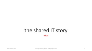the shared IT story
what
Peter Heather 2015 Copyright ©2015 ARETEN. All Rights Reserved. 1
 