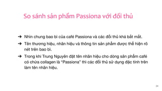 24
So sánh sản phẩm Passiona với đối thủ
➔ Nhìn chung bao bì của café Passiona và các đối thủ khá bắt mắt.
➔ Tên thương hiệu, nhãn hiệu và thông tin sản phẩm được thể hiện rõ
nét trên bao bì.
➔ Trong khi Trung Nguyên đặt tên nhãn hiệu cho dòng sản phẩm café
có chứa collagen là “Passiona” thì các đối thủ sử dụng đặc tính trên
làm tên nhãn hiệu.
 