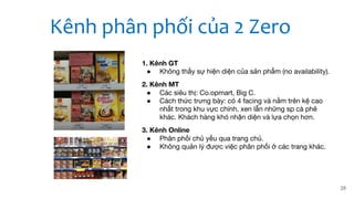 Kênh phân phối của 2 Zero
1. Kênh GT
● Không thấy sự hiện diện của sản phẩm (no availability).
2. Kênh MT
● Các siêu thị: Co.opmart, Big C.
● Cách thức trưng bày: có 4 facing và nằm trên kệ cao
nhất trong khu vực chính, xen lẫn những sp cà phê
khác. Khách hàng khó nhận diện và lựa chọn hơn.
3. Kênh Online
● Phân phối chủ yếu qua trang chủ.
● Không quản lý được việc phân phối ở các trang khác.
28
 