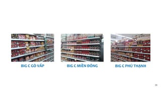 36
BIG C GÒ VẤP BIG C MIỀN ĐÔNG BIG C PHÚ THẠNH
 