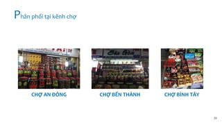 39
CHỢ AN ĐÔNG CHỢ BÌNH TÂYCHỢ BẾN THÀNH
Phân phối tại kênh chợ
 