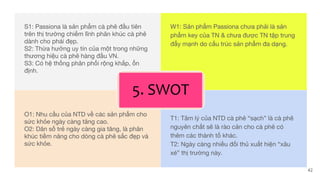 42
S1: Passiona là sản phẩm cà phê đầu tiên
trên thị trường chiếm lĩnh phân khúc cà phê
dành cho phái đẹp.
S2: Thừa hưởng uy tín của một trong những
thương hiệu cà phê hàng đầu VN.
S3: Có hệ thống phân phối rộng khắp, ổn
định.
W1: Sản phẩm Passiona chưa phải là sản
phẩm key của TN & chưa được TN tập trung
đẩy mạnh do cấu trúc sản phẩm đa dạng.
O1: Nhu cầu của NTD về các sản phẩm cho
sức khỏe ngày càng tăng cao.
O2: Dân số trẻ ngày càng gia tăng, là phân
khúc tiềm năng cho dòng cà phê sắc đẹp và
sức khỏe.
T1: Tâm lý của NTD cà phê “sạch” là cà phê
nguyên chất sẽ là rào cản cho cà phê có
thêm các thành tố khác.
T2: Ngày càng nhiều đối thủ xuất hiện “xâu
xé” thị trường này.
5. SWOT
 