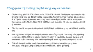 Tổng quan thị trường cà phê rang xay và hòa tan
● Cà phê đóng góp 2% GDP của cả nước, 30% GDP các tỉnh Tây Nguyên, tạo công ăn việc
làm cho trên 2 triệu lao động trực tiếp và gián tiếp. Năm 2013, theo Tổ chức Cà phê Quốc
tế (ICO) sản lượng cà phê Việt Nam đứng thứ 2 trên thế giới, chiếm 18,9% về thị phần,
thương mại chiếm 19,8%. Năm 2014, Việt Nam xuất khẩu trên 1,6 triệu tấn cà phê, đạt 3,6
tỷ đô la Mỹ.
● Tiêu thụ cà phê trong nước tăng nhanh (với 2/3 là cà phê bột rang xay và 1/3 là cà phê hòa
tan).
● 65% người tiêu dùng có sử dụng cà phê Việt Nam uống cà phê 7 lần trong tuần, nghiêng
về nam giới (59%). Riêng về cà phê hòa tan thì có 21% người tiêu dùng sử dụng cà phê
hòa tan từ 3 đến 4 lần trong tuần và hơi nghiêng về nhóm người tiêu dùng là nữ (52%).
● Tỷ lệ sử dụng cà phê tại nhà (in home) và bên ngoài (out of home) là ngang nhau
49%/50%. Thời gian uống cà phê phổ biến nhất là từ 7 đến 8 giờ sáng.
9
 