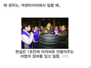 38
제 경우는, 넥센타이어에서 일할 때..
현실은 1초만에 아저씨로 만들어주는
마법의 잠바를 입고 일함. 여튼
 