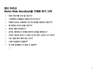 9
• 어떤 이야기를 쓰게 할 것인가?
• 1,000명의 사람들은 어떻게 만나야 하나?
• 어떻게 모르는 사람한테 가서 한 문장을 써달라고 할건가?
• 한 문장은 어디다 받을 것인가?
• 언어는 뭘로 써야하나?
• 요약도 해야하나? 언제에 한번씩 요약을 해야하나?
• 사진도 찍어야 하나? 나 혼자 다니는거면, 사진은 누가 찍지?
• 나는 정말 혼자 해야 하는 건가?
• 스폰서 받을데가 없을까?
• 또 어떤 문제들이 더 생길 수 있을까?
…
정신 차리고
World-Wide StoryBook을 구체화 하기 시작
 