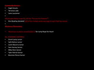 Retail Merchandising 2nd Place – Marcie Sindt