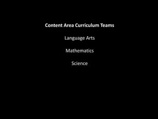 Hotel and Lodging Management 2nd Place – Sam Harvey