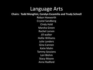 Business Services Marketing 2nd Place – Jay Grote - Tie