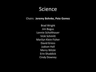 Sports and Entertainment Marketing 3rd Place – Tyler Patrick