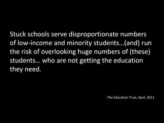 Bowling:Bowling Individual District Champion: Liz LeMaitreState Bowling results – Boys 5th   Brandon White 5th                                                         State Bowling results - Girls 6th   Cross Country:First team Cross Country:  Allie Brisco and Aubree Worden  Swimming: Girls Swimming State Champion – Taylor Counter – first female SeaCat state champion!GNAC 1st Place Team – Girls Swimming/DivingMaddie Schmidt – 2nd Place Diving         Taylor Counter  - 1st 200 IM & 100 Breast2nd - 200 Medely Relay -  Counter, Lacy Koeppen,  Triniti counter, Karin Shedd2nd – 400 Free Style – Taylor Counter, Triniti Counter, Bittany Walker, Karin Shedd2nd Place – Karin Shedd – 200 IM1st Place (Surprise) – Lacy Koeppen, Molly Buedie, Krissa Lewandowski, Brittany WalkerBoys SwimmingKykleHertig 1st Place – 200 IMJarod Kerr – 2nd place – 100 Free Style2nd Place 400 Free Style relay – Kerr, Hertig Jon Wiebe and Austin GroskopfAdditional State Qualifiers on both the boys and girls after this meet.                               