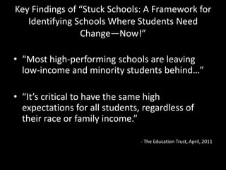 SHS Speakers finished third behind Lincoln East and Millard North for sweepstakes.Nick Roussel and Tyler Webber – selected for NET’s television production: Nebraska School Activities Association Championships: Best of the Best.Tyler Webber – earned National Forensic League’s Degree of Premiere Distinction – highest student degree given in the honor societyBand & Orchestra District Music Contest	Chad Nagasawa – Tuba Solo	Emily Still – Coronet/Trumpet Solo	Allison Stricker – Soprano Clarinet Solo	Ashlee Pilkington - Coronet/Trumpet Solo	Aubrey Taylor – Oboe Solo	Josh Pilkington – Snare Drum & XylophoneNebraska Young Artist Award – (Piano) – Rachel ClemensOregon Trail Honor Band:                                 Michael Miller – TrumpetJoshua Pilkington – PercussionLindsey Schanaman – FluteAllison Stricker  – Clarinet Aubrey Taylor - Oboe 