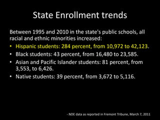 Broadway in the Bluffs Fundraiser                              3 year all state, honor choir: Jessica Schluter  Sam Harvey Bluffs Middle School BMS 8th Grade Band Wins 'Music in the Parks' Festival in Arvada, COThe band received a superior rating from both judgesFirst Place Trophy for Class ABest Overall Junior High/Middle School Concert BandEsprit de Corps TrophyHeather Haberman	NASA & National Oceanic and Atmospheric Assoc. - Fellowship awards:Shelby Aaberg 	Awarded a fellowship by the University of Nebraska-Lincoln -  just one of 24 teachers from Nebraska to receive a $50,000 dollar fellowship to further his education.Future Careers:FFA State Winners – National Qualifiers37 Students competed from SHS	Sr. Livestock Judging 1st Place – Kenny Williams, Kyra Baldwin, Alyssa Shuey and Ashley PikeJunior Parliamentary Pro Team – Silver MedalSenior Parliamentary-Pro Team – Silver MedalAg Demonstration Team – Gold Medal	Morgan Yost & Brayden Auer