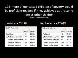 Community Service: Eagle Scouts:Terrance LakeLane Laucomer SHS Student Body raised $2,165 for “Pennies for Patients”!KiraBowhay donated half of her market swine earnings to a girl that has cancer Westmoor ElementaryWestmoor students raised $2226.52 for Jump Rope for HeartALL-ACADEMIC FOOTBALLGrant Lacey JuniorSeth Rohrer JuniorJustin Becerra JuniorSam Harvey SeniorMike Klein SeniorTyler Patrick SeniorBrannon Pierce Senior