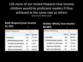 ALL-CONFERENCEVOLLEYBALLMegan GealyKelcie MenghiniTaylor MuzzeyMorgan YostGillian HarkinsAimee TrumbullMakaylaWestphalALL-CONFERENCGIRLS GOLFKayleeKoeppenCasey SigristALL-CONFERENCE FOOTBALLSeth RohrerTrevor MorganMike KleinSam HarveyTyler PatrickBrannon PierceALL-CONFERENCE SOFTBALLMaci StoufferKiraBowhayCheryl SalazarALL-CONFERENCE VOLLEYBALLMakaylaWestphal