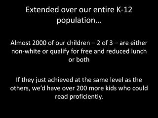 Content Area Curriculum TeamsLanguage ArtsMathematics Science