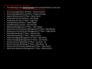 Greater Nebraska DECA ConferenceThe following are the Overall winners from Scottsbluff DECA in each area.  Scottsbluff DECA had 18 winners out of the 33 places.