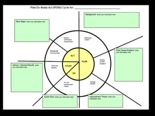 122  more of our tested children of poverty would be proficient readers if  they achieved at the same rate as other children(of just those NeSA tested)Low–income 55.19%Not low income 77.69%