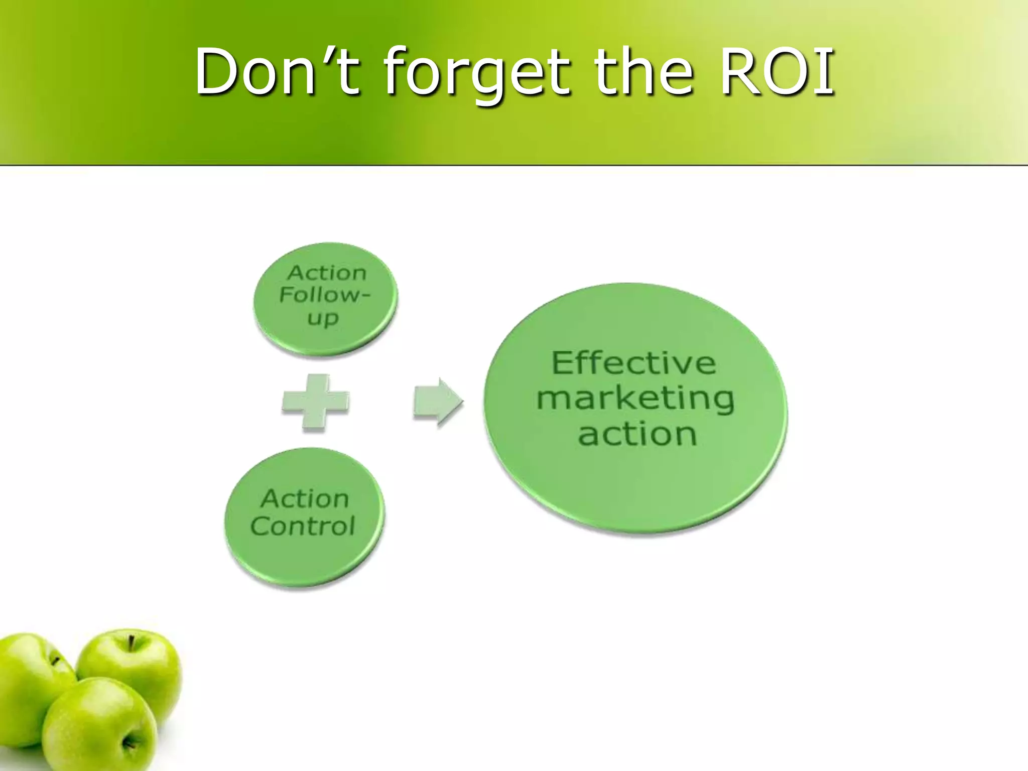 Don’t forget the ROI