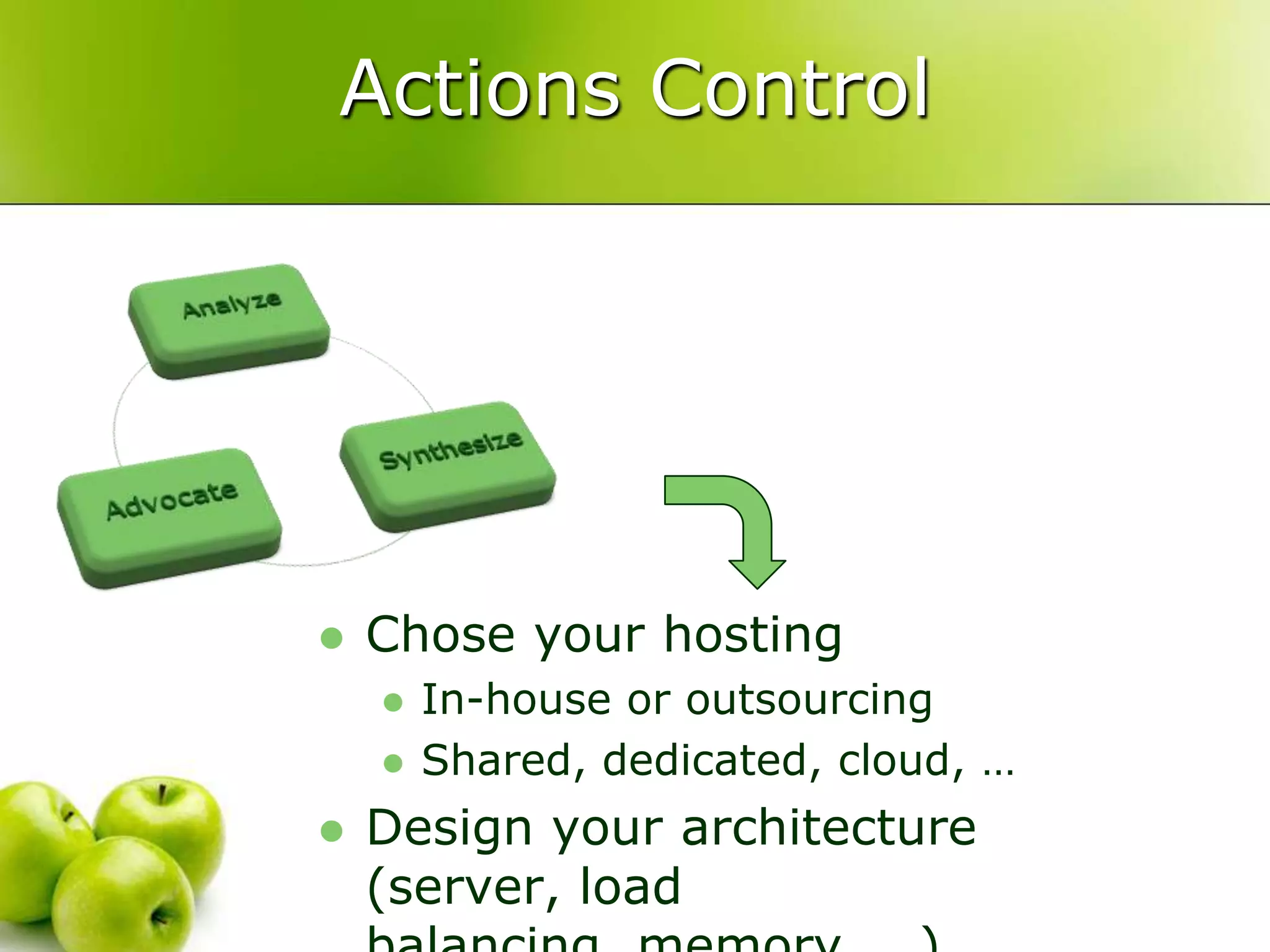 Actions ControlChose your hostingIn-house or outsourcingShared, dedicated, cloud, …Design your architecture (server, load balancing, memory, …)