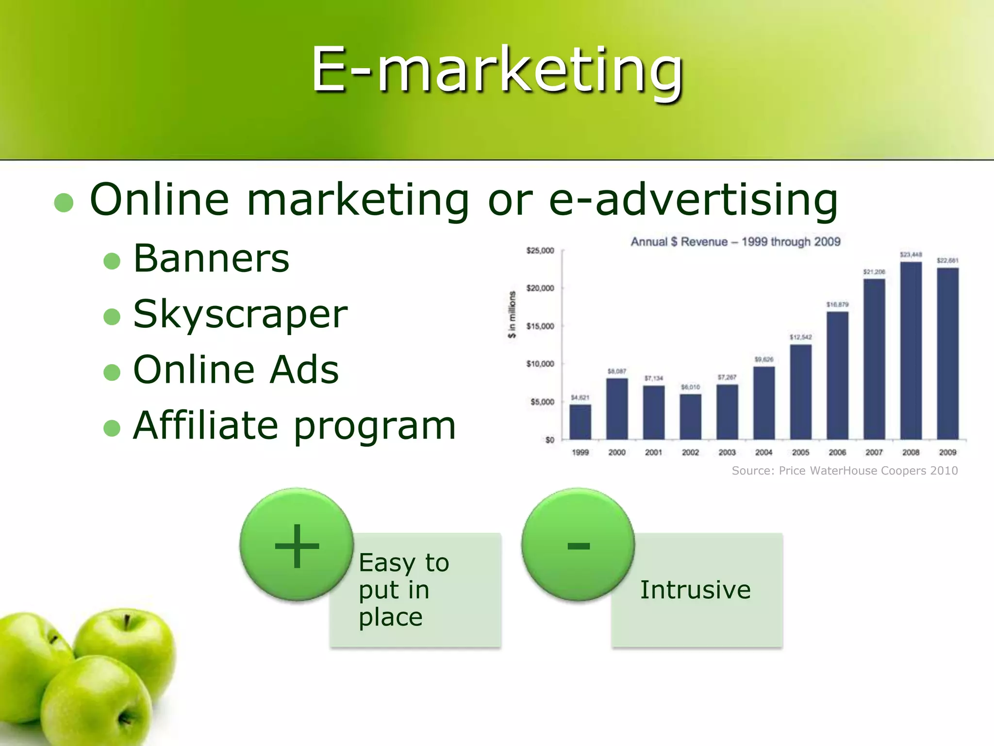 E-marketingOnline marketing or e-advertisingBannersSkyscraperOnline Ads Affiliate programSource: Price WaterHouse Coopers 2010