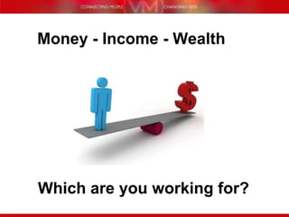 Money - Income - Wealth Which are you working for?  