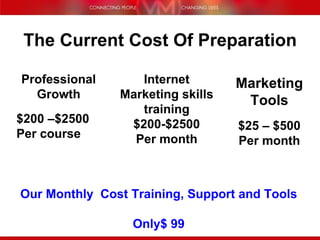 The Current Cost Of Preparation Professional Growth $200 –$2500  Per course Internet Marketing skills training $200-$2500 Per month Marketing Tools $25 – $500 Per month Our Monthly  Cost Training, Support and Tools Only$ 99 