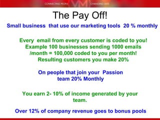 Small business  that use our marketing tools  20 % monthly On people that join your  Passion team 20% Monthly Every  email from every customer is coded to you! Example 100 businesses sending 1000 emails /month = 100,000 coded to you per month! Resulting customers you make 20% You earn 2- 10% of income generated by your team. Over 12% of company revenue goes to bonus pools The Pay Off! 