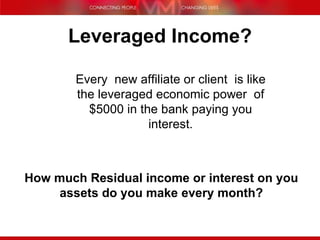 Leveraged Income? Every  new affiliate or client  is like the leveraged economic power  of $5000 in the bank paying you interest. How much Residual income or interest on you assets do you make every month? 