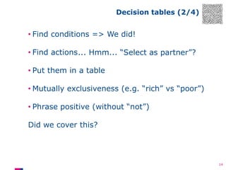 Decision tables (2/4)

• Find conditions => We did!
• Find actions ... Hmm... “Select as partner”?
• Put them in a table
• Mutually exclusiveness (e.g. “rich” vs “poor”)
• Phrase positive (without “not”)
Did we cover this?

14

 
