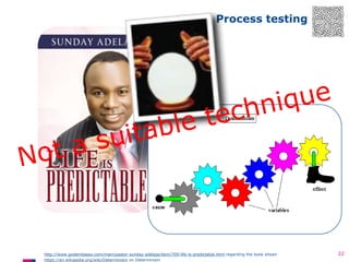 Process testing

http://www.godembassy.com/main/pastor-sunday-adelaja/item/709-life-is-predictable.html regarding the book shown
https://en.wikipedia.org/wiki/Determinism on Determinism

22

 