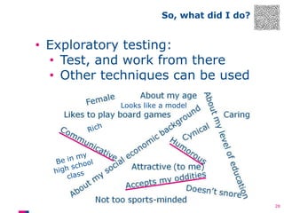 So, what did I do?

• Exploratory testing:
• Test, and work from there
• Other techniques can be used
Looks like a model

28

 