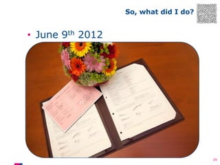 So, what did I do?

• June 9th 2012

29

 