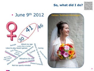So, what did I do?

• June 9th 2012

Heleen Tuinhout-Stelwagen

30

 