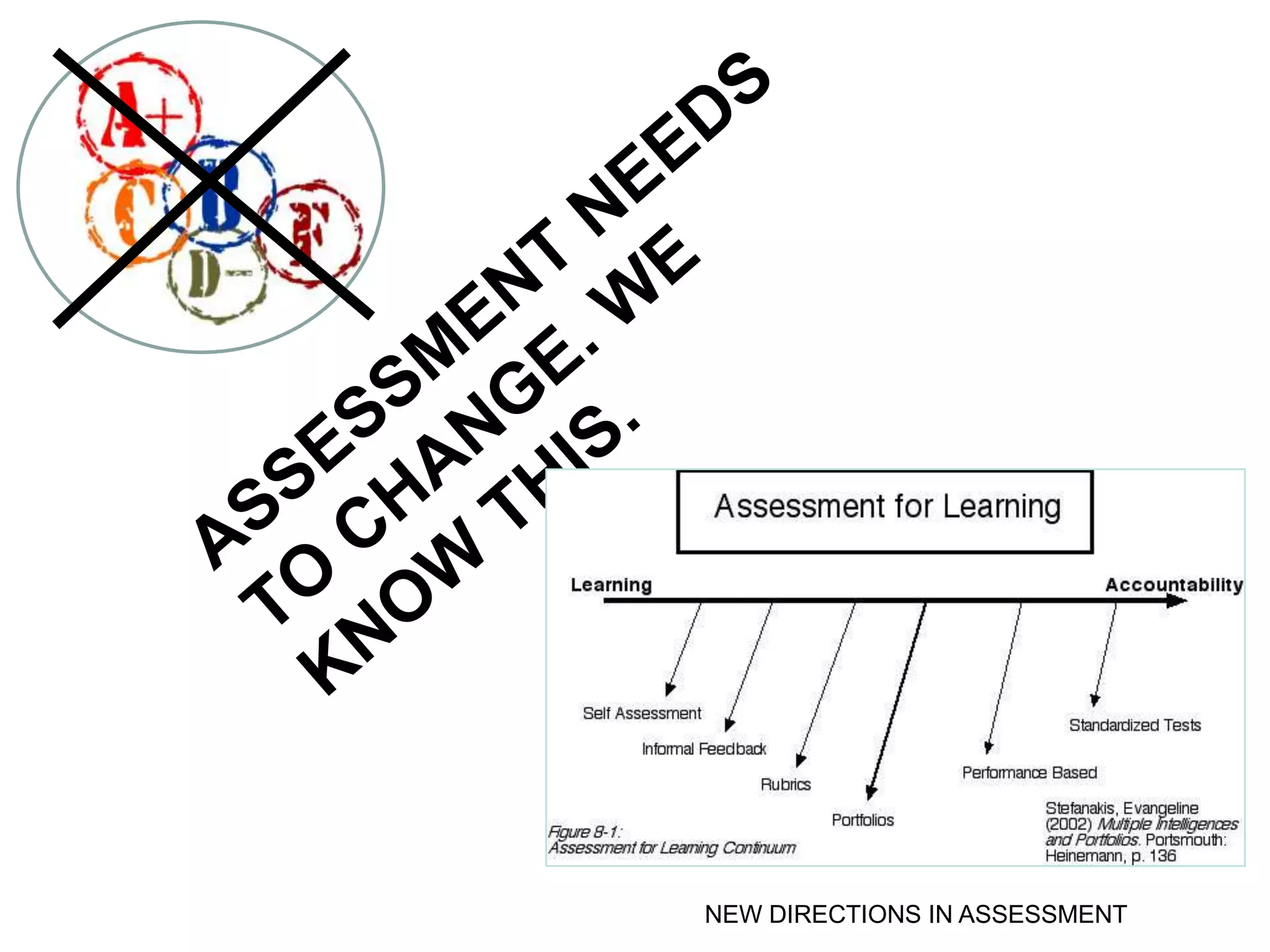 NEW DIRECTIONS IN ASSESSMENT
 