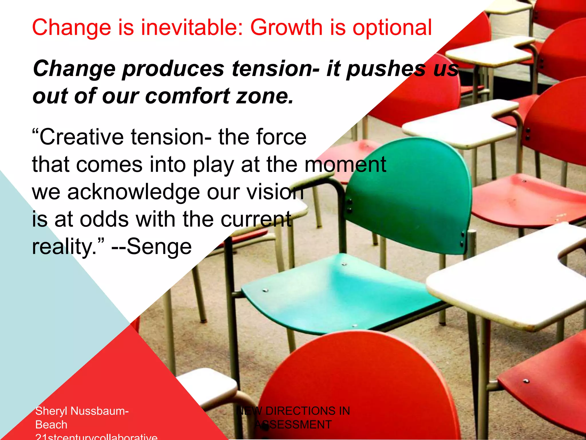 Change is inevitable: Growth is optional
Change produces tension- it pushes us
out of our comfort zone.
―Creative tension- the force
that comes into play at the moment
we acknowledge our vision
is at odds with the current
reality.‖ --Senge




Sheryl Nussbaum-    NEW DIRECTIONS IN
Beach                 ASSESSMENT
 