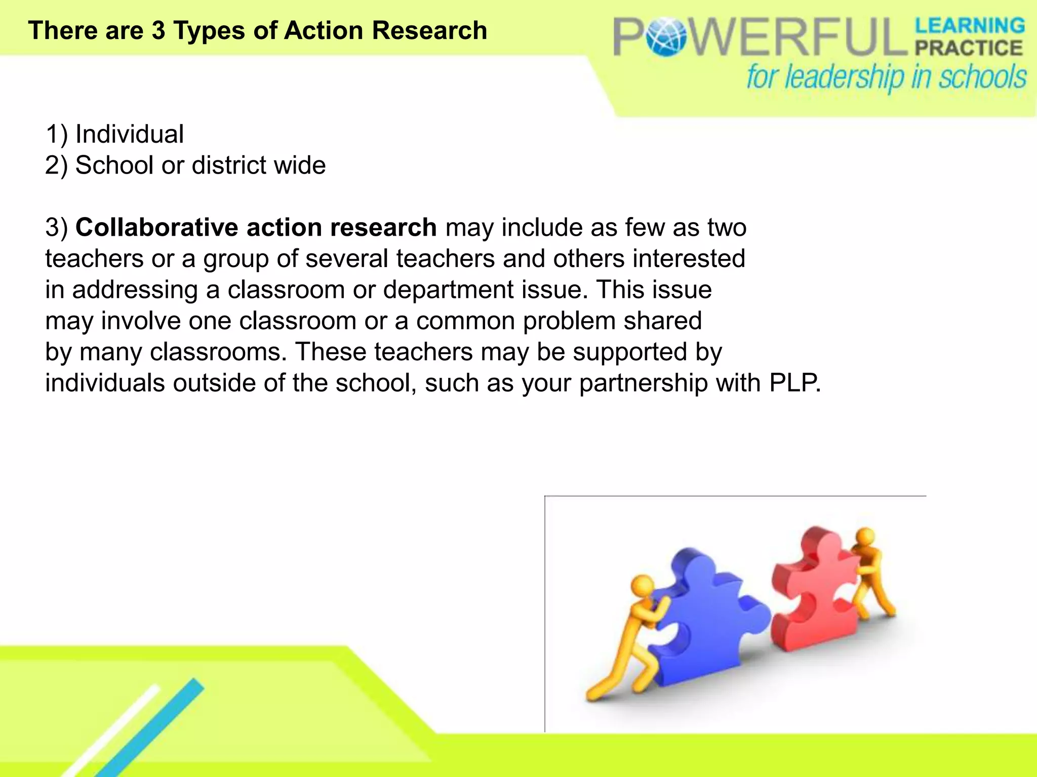 There are 3 Types of Action Research1) Individual2) School or district wide3) Collaborative action research may include as few as twoteachers or a group of several teachers and others interestedin addressing a classroom or department issue. This issuemay involve one classroom or a common problem sharedby many classrooms. These teachers may be supported byindividuals outside of the school, such as your partnership with PLP.
